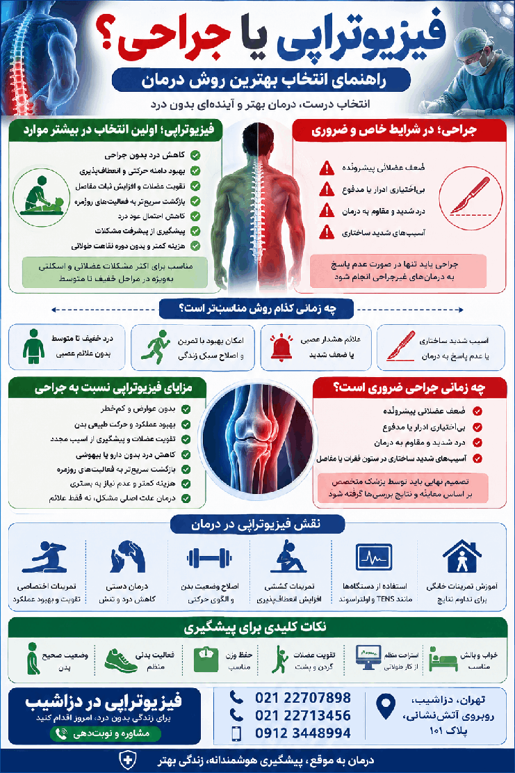 فیزیوتراپی یا جراحی؟