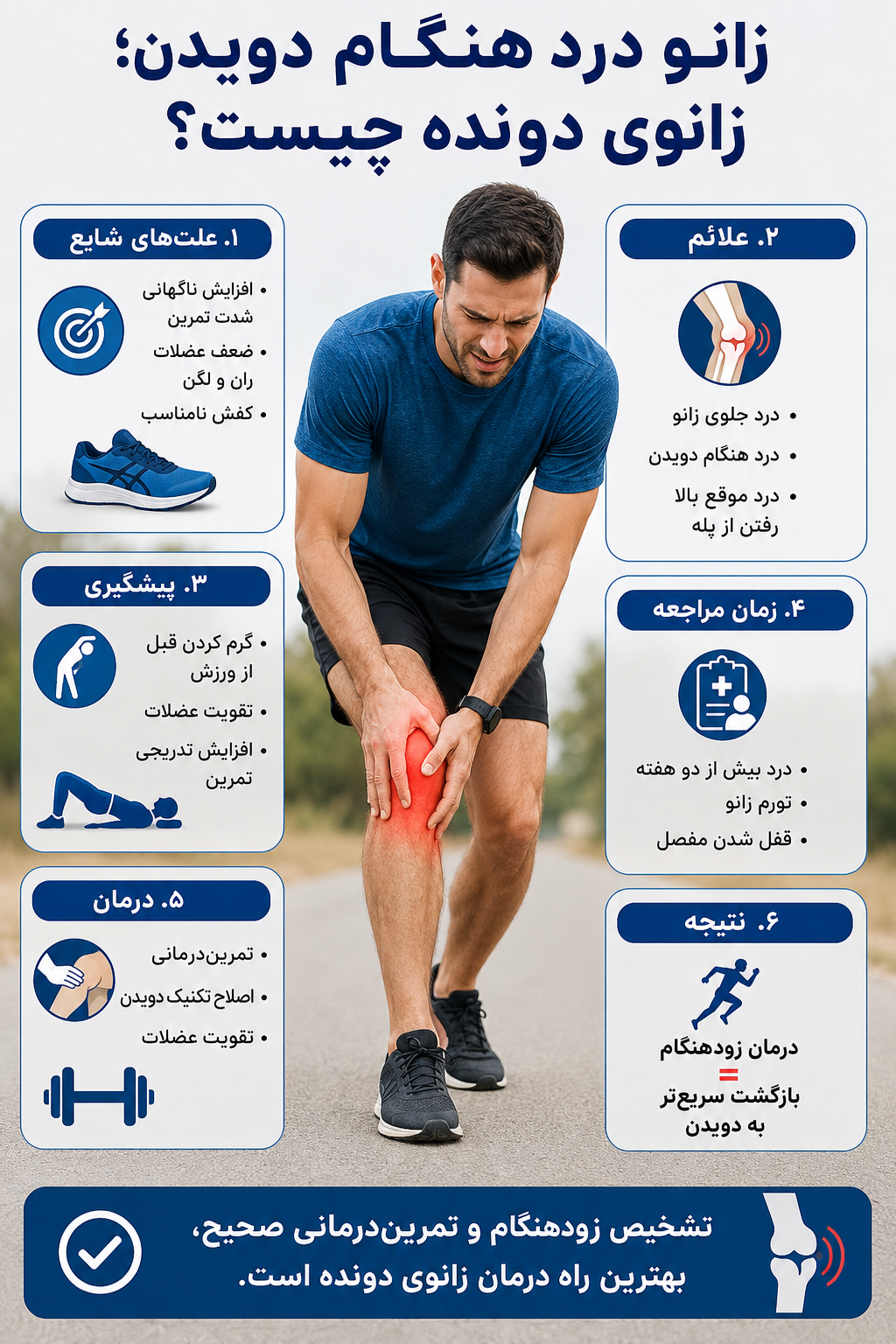زانو درد- زانوی دونده