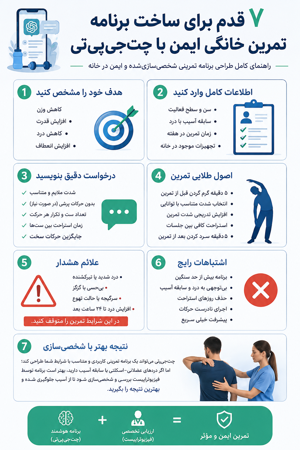 برنامه تمرین با چت جی پی تی