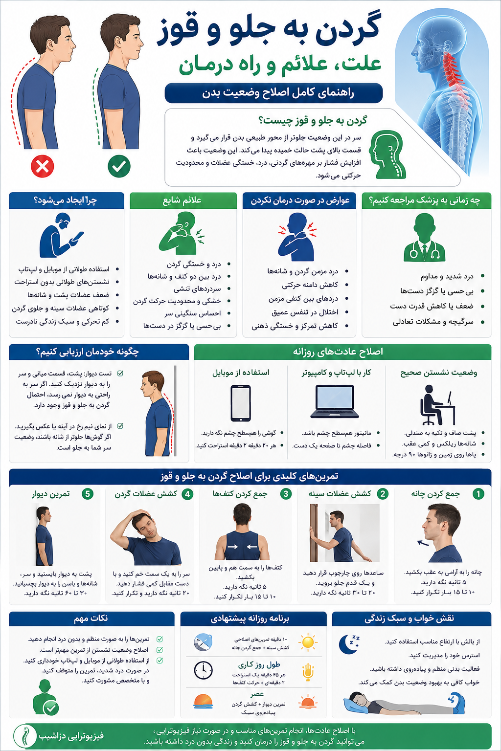 گردن به جلو و قوز
