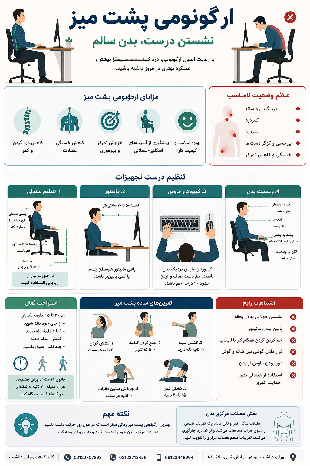 ارگونومی پشت میز