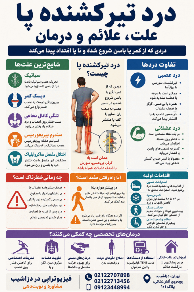 درد تیرکشنده پا