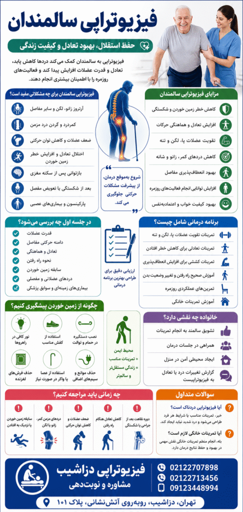 فیزیوتراپی سالمندان