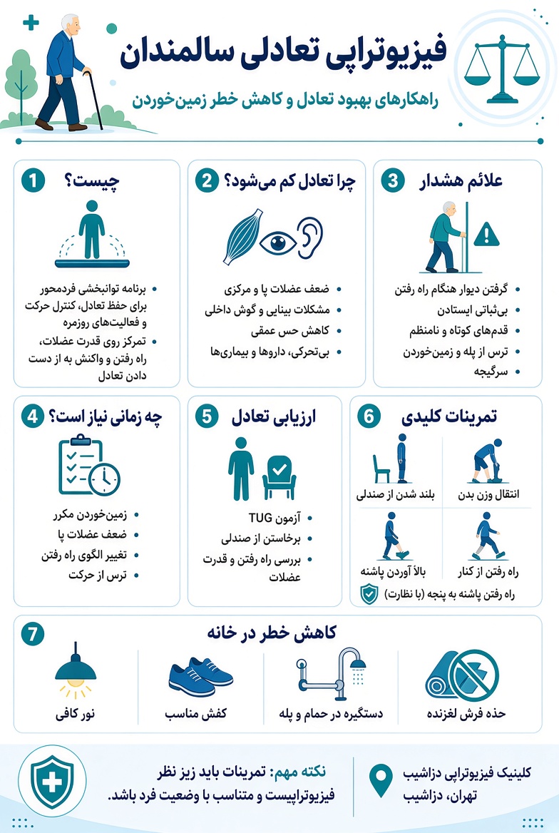 فیزیوتراپی تعادلی سالمندان/ balance physiotherapy for elder